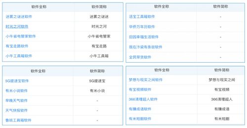 9億次下載與千萬(wàn)用戶，魅族錢(qián)包因廣告業(yè)務(wù)未完成整改被通報(bào)